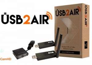 Wireless USB 2.0 Video Extension