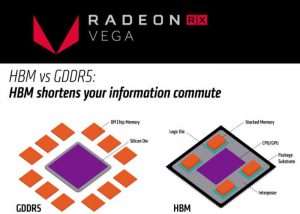 AMD RX Vega
