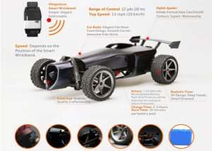 Gesture-Controlled RC Car