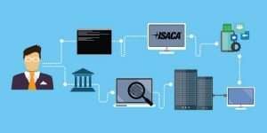 ISACA Certified Information Systems Auditor Training