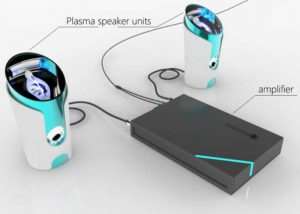 Lonomax Plasma Speaker