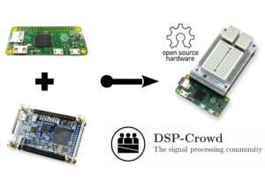 Raspberry Pi To DE0 Nano Connector
