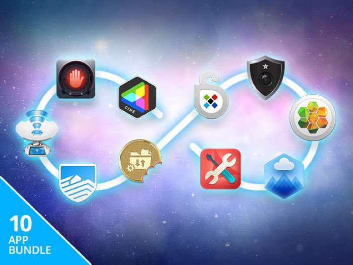 World's First Lifetime Mac Bundle
