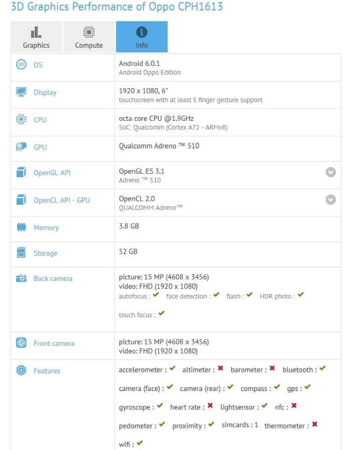 Oppo F3