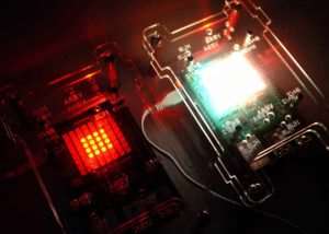 Raspberry Pi Sense HAT