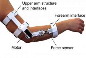 EduExo Arduino Powered Robotic Exoskeleton Kit