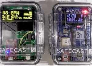 Data-Logging System