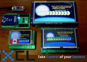 Internet of Things