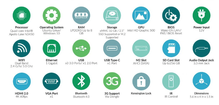 Specifications