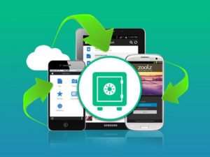 Zoolz Dual Cloud 1TB Storage