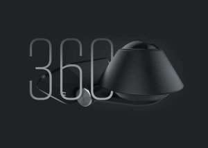 Automotive Security Camera
