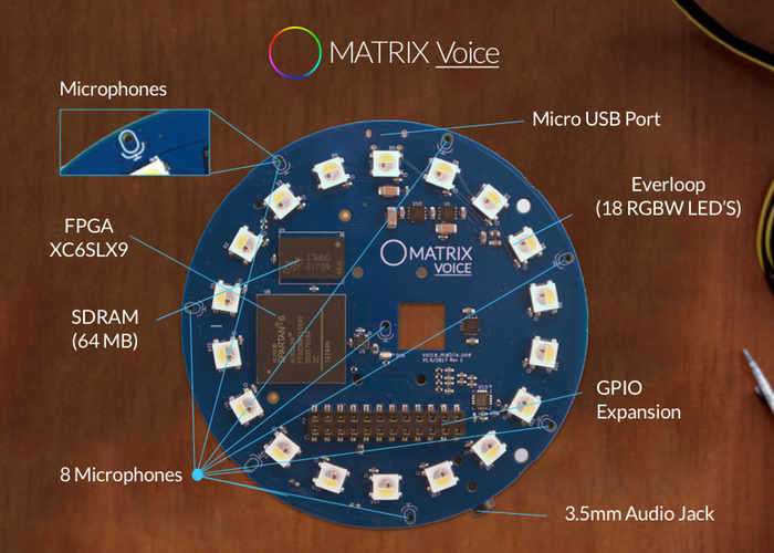 Voice activated commands keygengurus Voice activated commands keygengurus