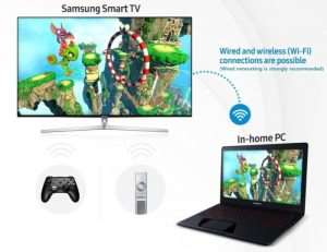 Steam Link