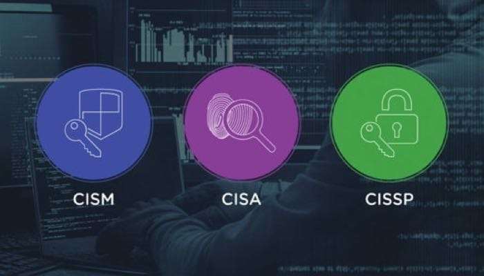 Cybersecurity Certification Mega Bundle