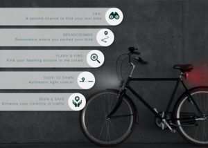 DeLight Intelligent Bike Lights