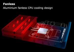 Fanless Mini STX case