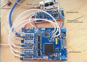 Vector Network Analyzer