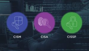 Cybersecurity Certification Mega Bundle