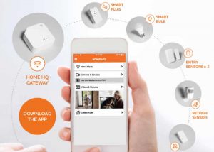 Origin Energy HomeHQ Smart Home System