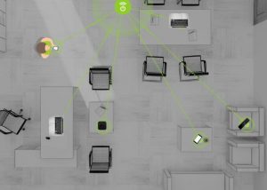 Ossia Cota Forever Battery Wirelessly Recharges Itself