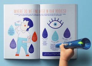 STEM Talking Books For Children