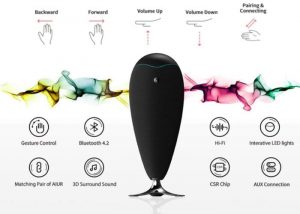 AIUR Intelligent Gesture Control 360 Speaker