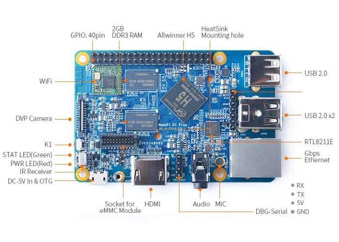 NanoPi K1 Plus Raspberry Pi