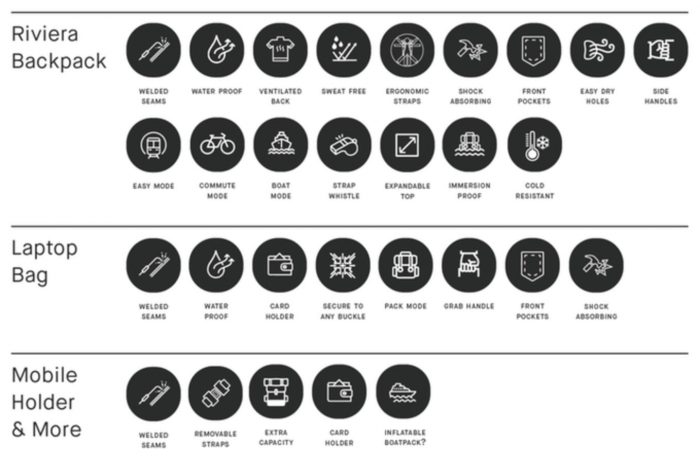 Features
