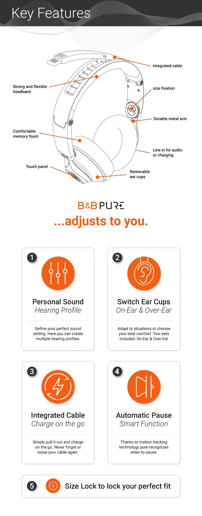 PURE Customisable Headphones