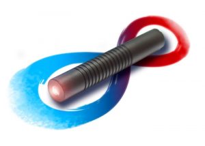 Faradeus Flashlight