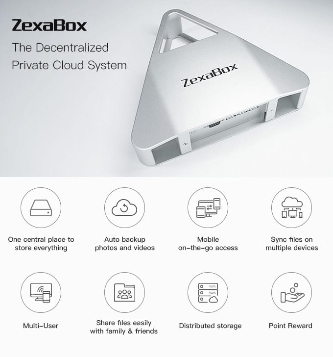 Specifications