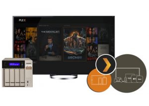 Plex Supported By New QNAP
