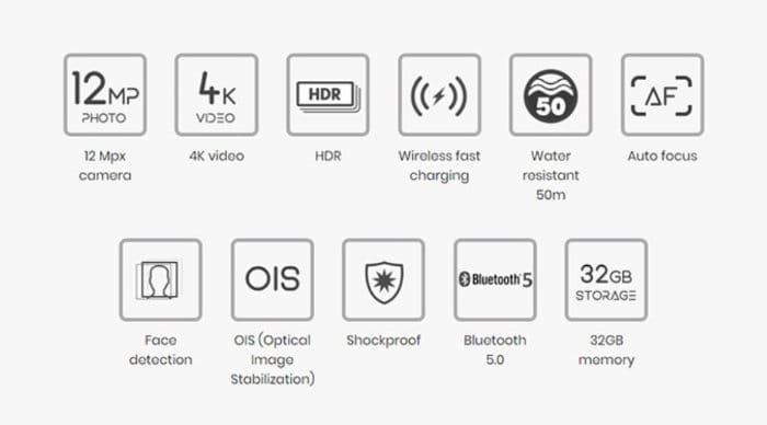 Specifications