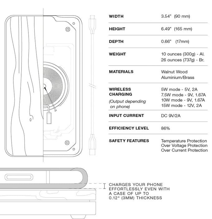 Specifications