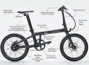 Specifications