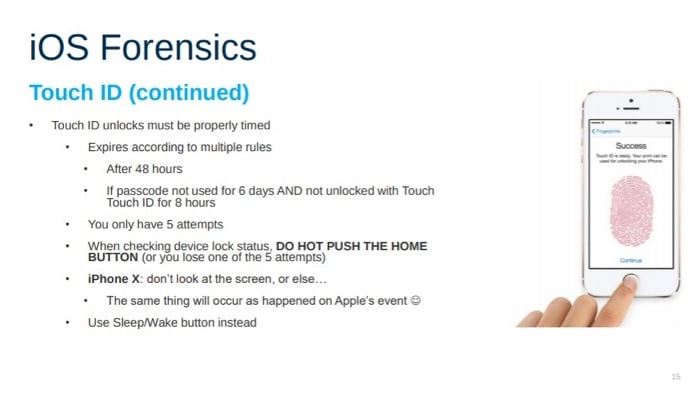 iPhones
