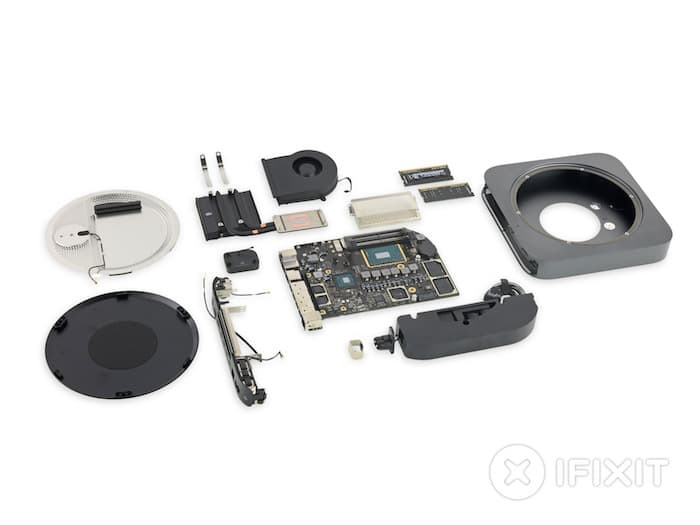 Mac Mini