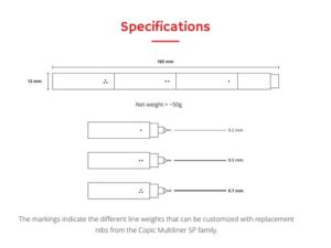 Specifications