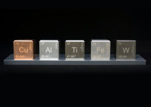 7 Periodic Element Blocks