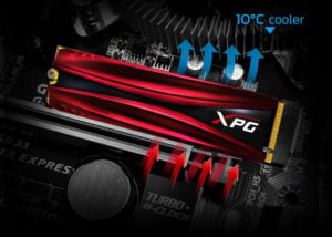 ADATA XPG GAMMIX S11 Pro