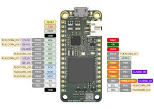 Giant Board small Linux development board