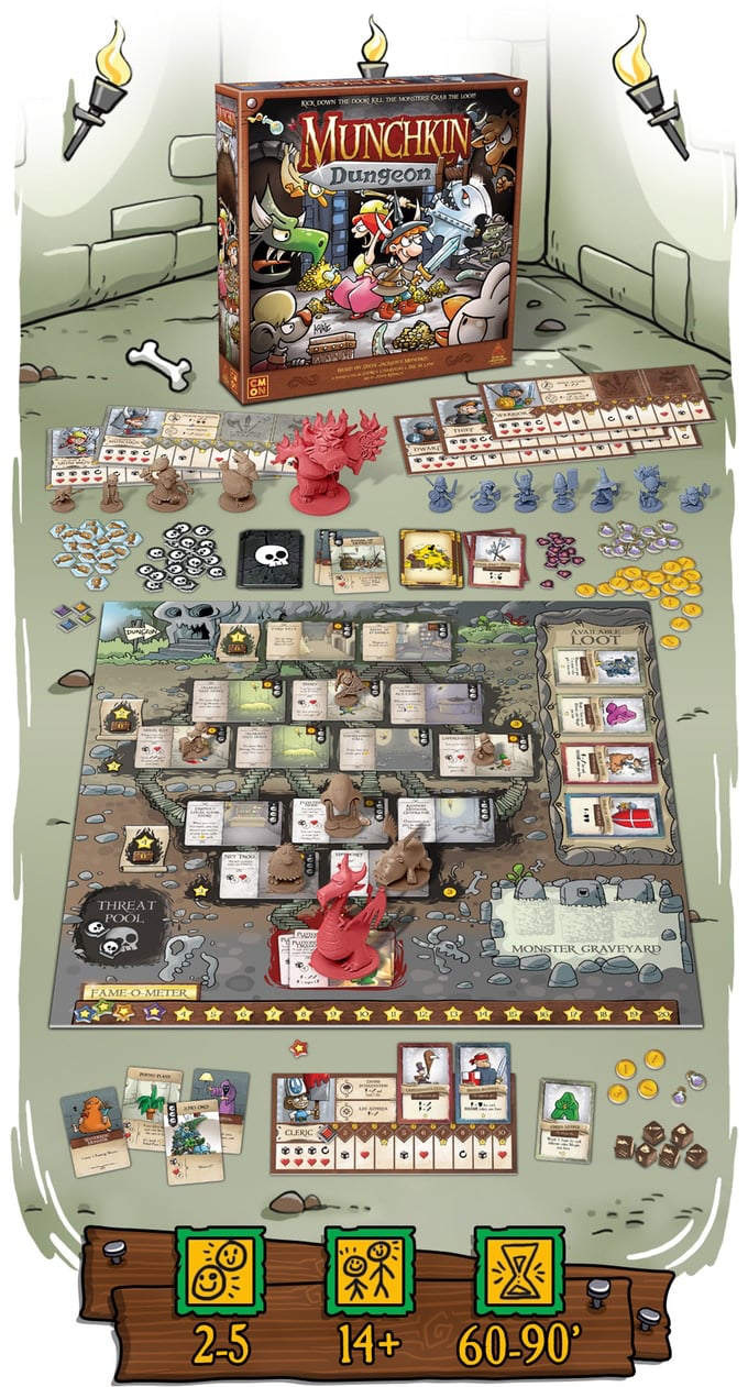 Munchkin Dungeon