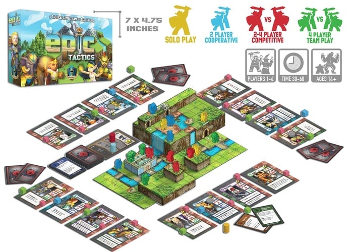 Tiny Epic Tactics board game