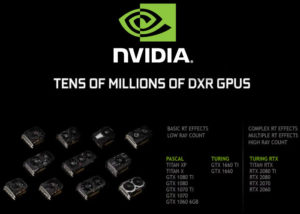 NVIDIA DirectX Raytracing