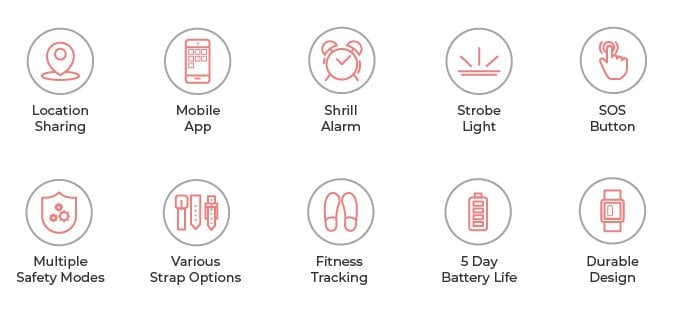 Specifications