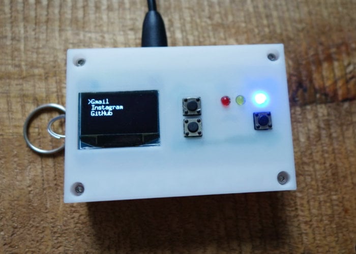 Pi password
