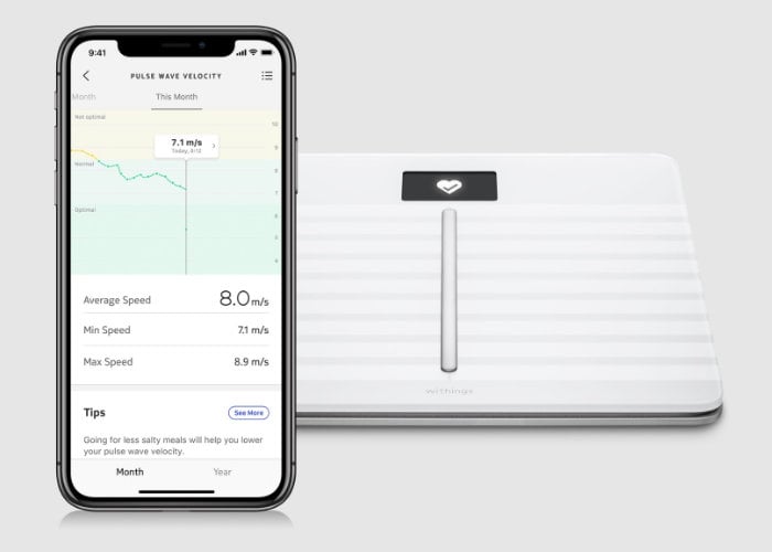 Withings cardio health feature returns