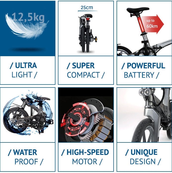 folding electric bike