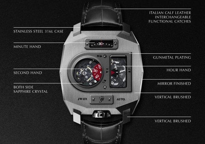 Mechanical watch