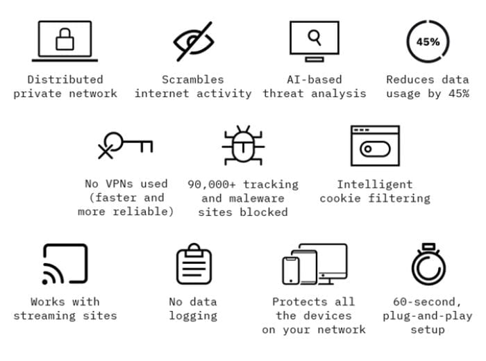 Protect your online privacy